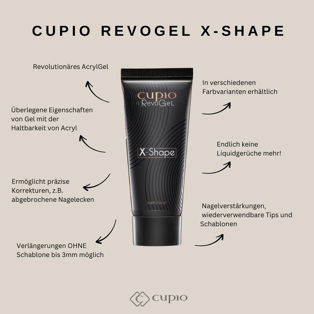 RevoGel-X-Shape Cupio Revogel X-Shape Tube mit Informationen zu Eigenschaften und Anwendung