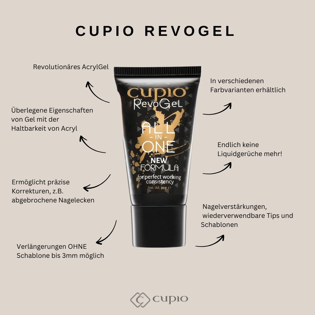 RevoGel_ALT